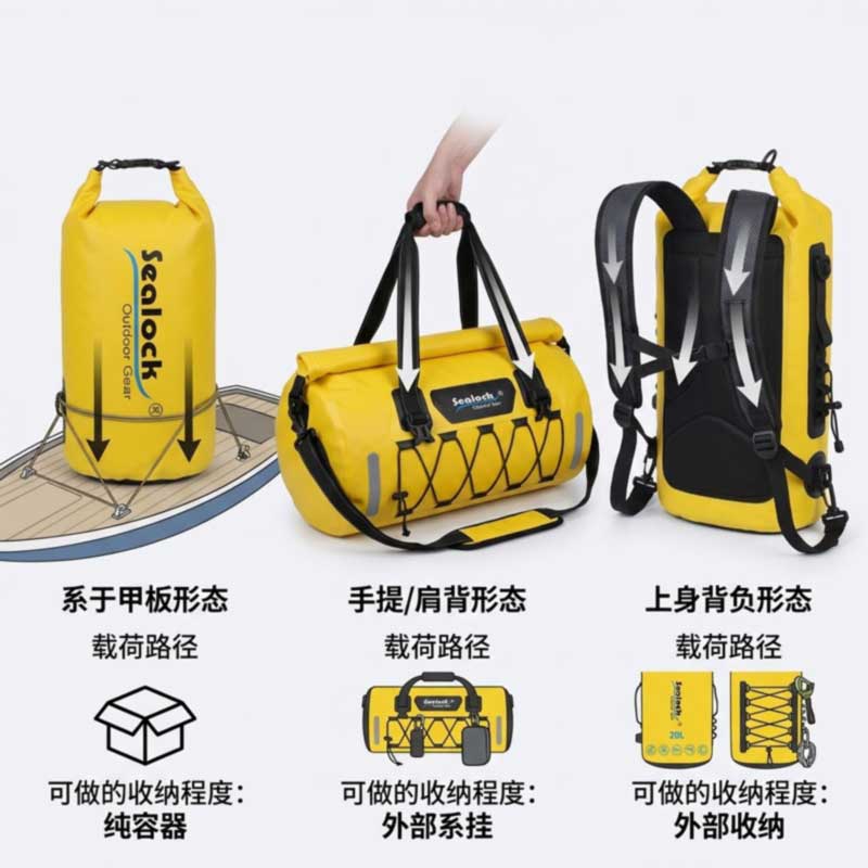 Waterproof Backpack, Duffel o Dry Bag: Pagpili ng Tamang Format